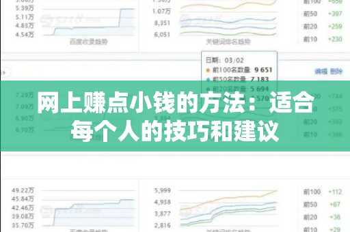 网上赚点小钱的方法：适合每个人的技巧和建议
