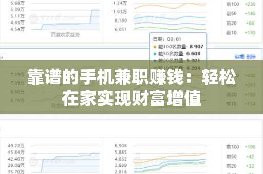 靠谱的手机兼职赚钱：轻松在家实现财富增值