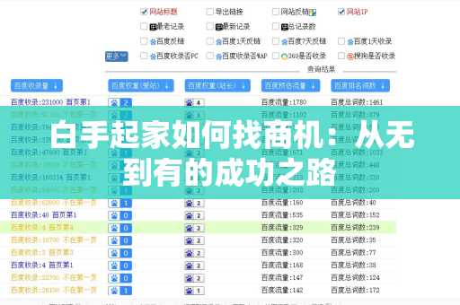 白手起家如何找商机：从无到有的成功之路