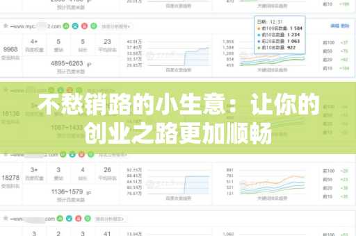 不愁销路的小生意：让你的创业之路更加顺畅