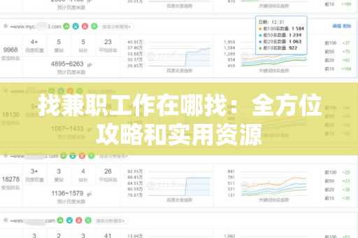 找兼职工作在哪找：全方位攻略和实用资源