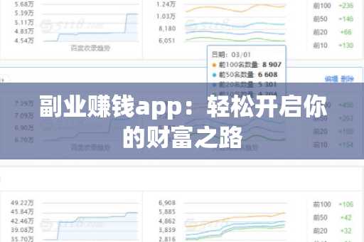 副业赚钱app：轻松开启你的财富之路