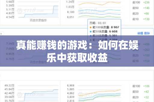 真能赚钱的游戏：如何在娱乐中获取收益
