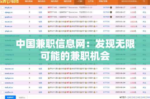 中国兼职信息网：发现无限可能的兼职机会