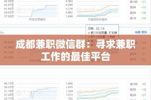 成都兼职微信群：寻求兼职工作的最佳平台