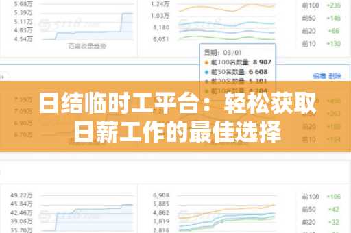 日结临时工平台：轻松获取日薪工作的最佳选择