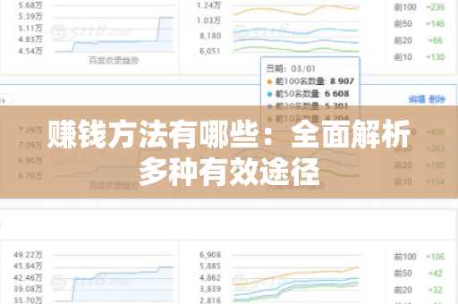 赚钱方法有哪些：全面解析多种有效途径
