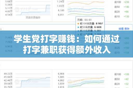 学生党打字赚钱：如何通过打字兼职获得额外收入