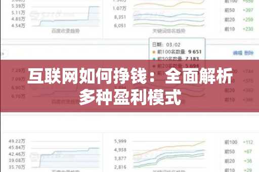 互联网如何挣钱：全面解析多种盈利模式