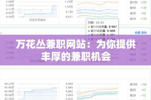 万花丛兼职网站：为你提供丰厚的兼职机会