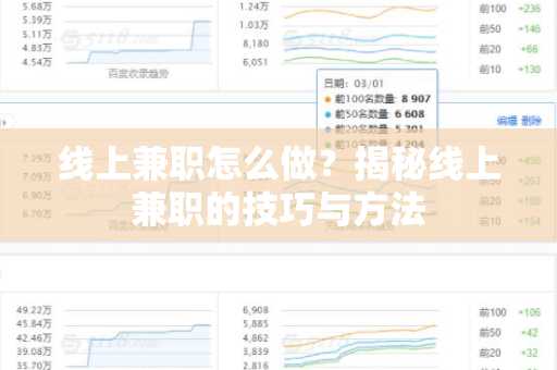 线上兼职怎么做？揭秘线上兼职的技巧与方法