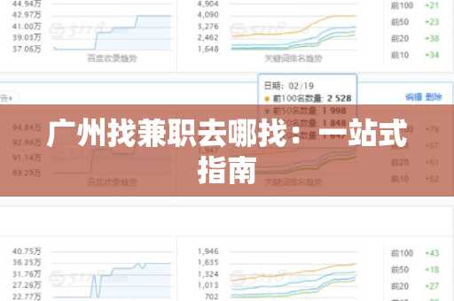 广州找兼职去哪找：一站式指南