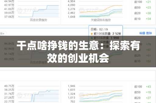 干点啥挣钱的生意：探索有效的创业机会
