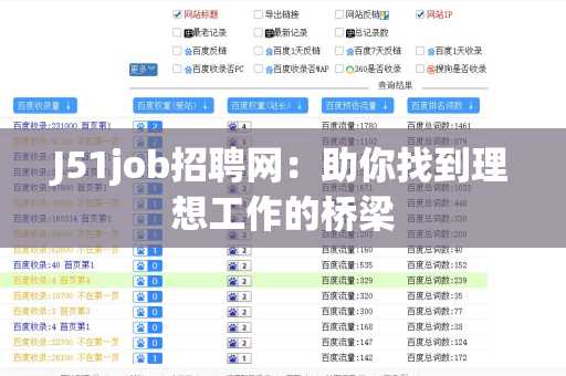 J51job招聘网：助你找到理想工作的桥梁