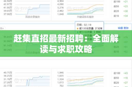 赶集直招最新招聘：全面解读与求职攻略