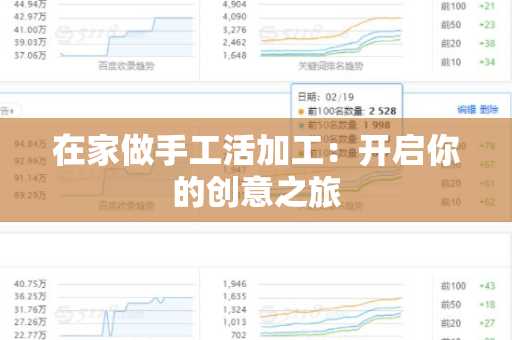 在家做手工活加工：开启你的创意之旅