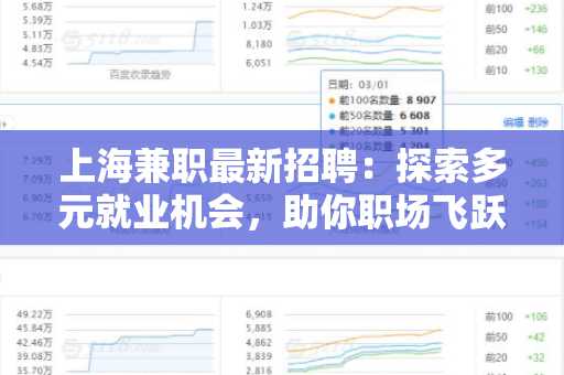上海兼职最新招聘：探索多元就业机会，助你职场飞跃