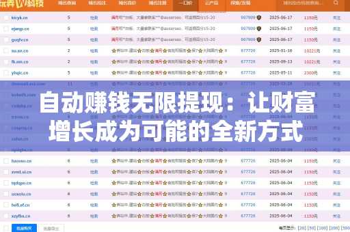 自动赚钱无限提现：让财富增长成为可能的全新方式