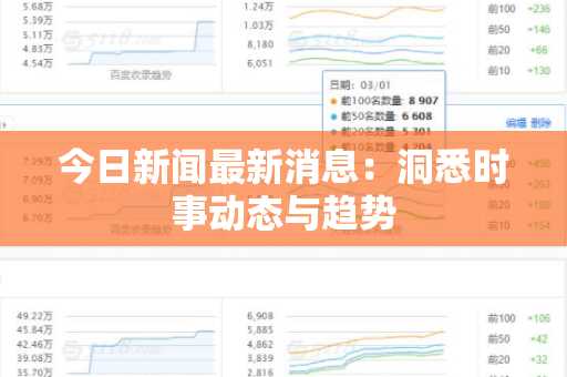 今日新闻最新消息：洞悉时事动态与趋势