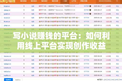 写小说赚钱的平台：如何利用线上平台实现创作收益