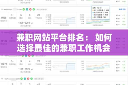 兼职网站平台排名： 如何选择最佳的兼职工作机会
