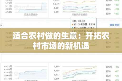 适合农村做的生意：开拓农村市场的新机遇
