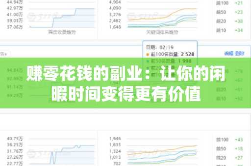 赚零花钱的副业：让你的闲暇时间变得更有价值