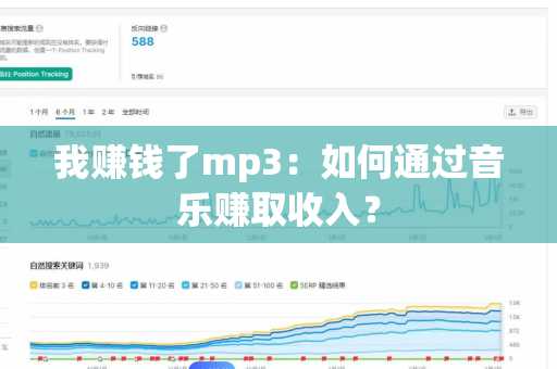 我赚钱了mp3：如何通过音乐赚取收入？