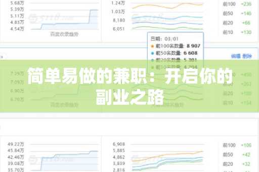 简单易做的兼职：开启你的副业之路